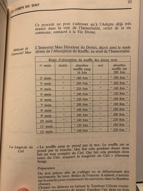 Book: Symbols and Powers of Magical Taoism by Dominique Szenes | Paperback | AMARANDE Editions