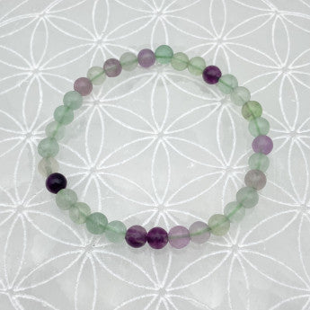 Fluorite multicolore, perles rondes de 4, 6 ou 8 mm. Vendu en fil de perle 38/39 cm, en bracelet de 17 à 21cm, en collier de 45 ou sautoir de 60cm. Qualité AA à AAA !