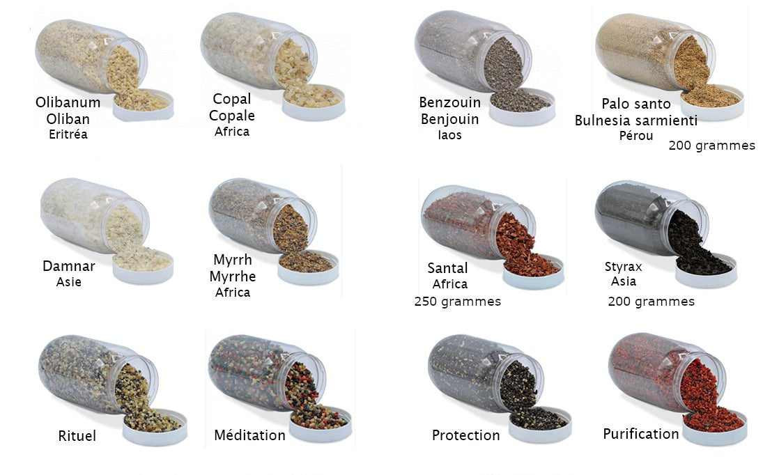Les 12 encens 'en grains' les plus utilisés, 100% naturels, à brûler sur charbon*, vente au poids suivant indications. Tous les principaux encens en grains réunis en quelques photos, parfait ! Vente par 80 gr. ou en boîte complète de 200 à 500 grammes !