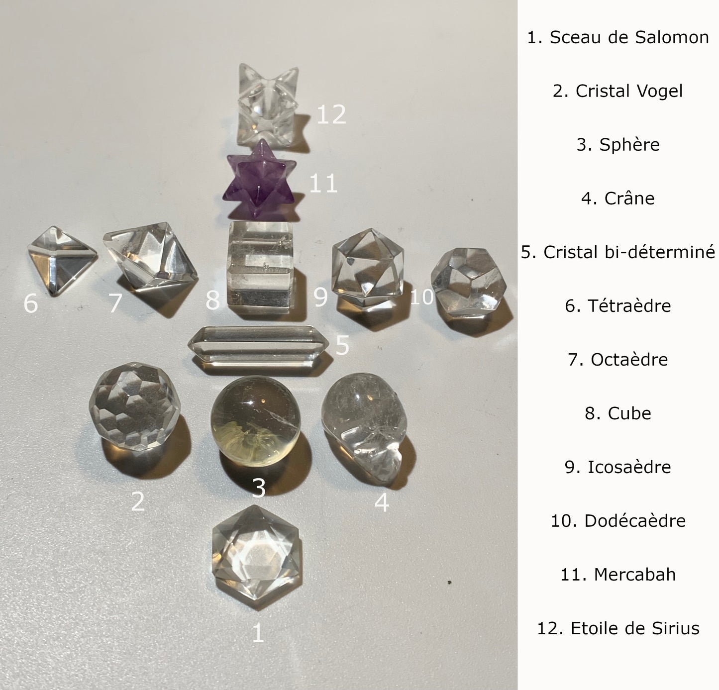 UNIQUE KIT! 12 geometric shapes in 1 set - 1.8 to 20 mm - AA to AAA quality