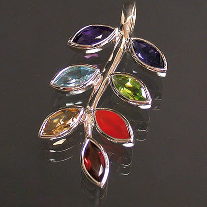 🦉 Faire un bilan Bien-Être – Téléchargez le questionnaire et recevez une analyse personnalisé avec des conseils de Zen Curiosity et de ses praticiens !