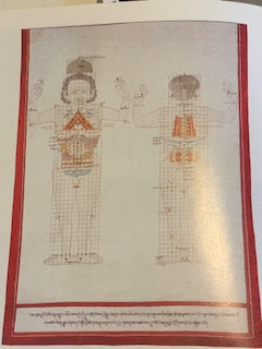 Livre : Trésors du Tibet | Editions  Muséum National d'Histoire Naturelle