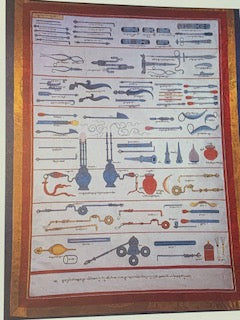 Livre : Trésors du Tibet | Editions  Muséum National d'Histoire Naturelle