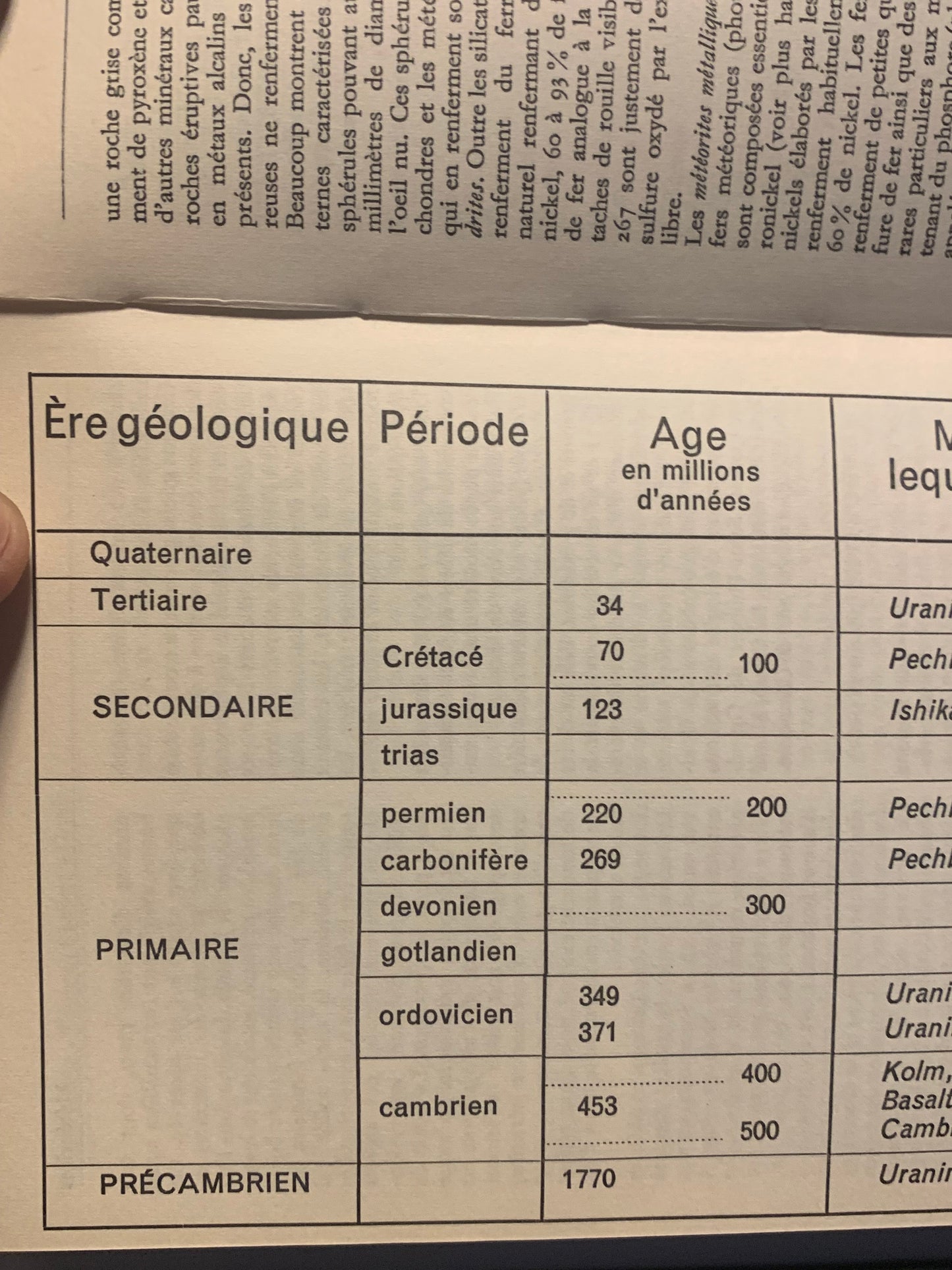 Livre : Minéraux et Roches par Karen Calissen | Format Broché | Editions Fernand Nathan