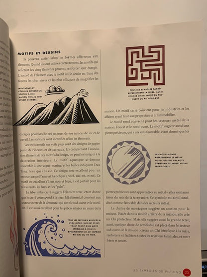 Livre : Feng Shui pratique - Les Symboles porte-bonheur par Lillian Too | Format Broché | Editions GUY TREDANIEL