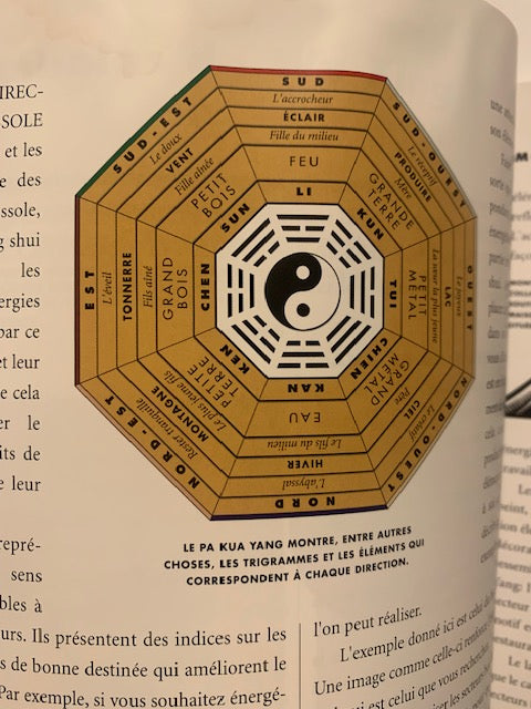 Livre : Feng Shui pratique - Les Symboles porte-bonheur par Lillian Too | Format Broché | Editions GUY TREDANIEL