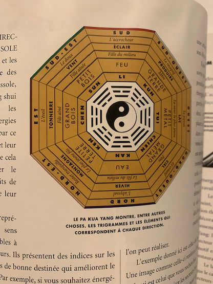 Livre : Feng Shui pratique - Les Symboles porte-bonheur par Lillian Too | Format Broché | Editions GUY TREDANIEL