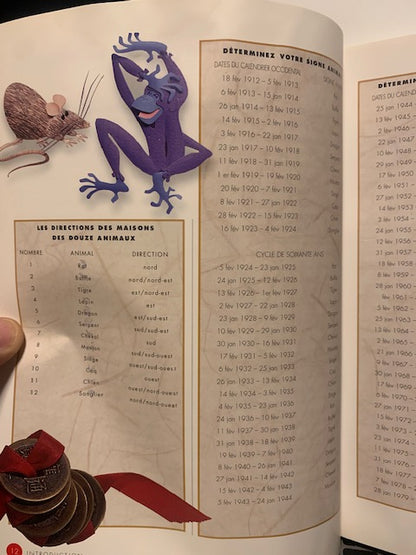 Livre : Feng Shui pratique - Les Symboles porte-bonheur par Lillian Too | Format Broché | Editions GUY TREDANIEL