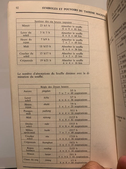 Book: Symbols and Powers of Magical Taoism by Dominique Szenes | Paperback | AMARANDE Editions