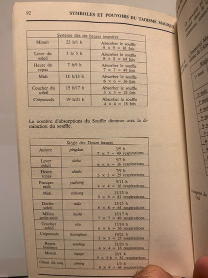 Book: Symbols and Powers of Magical Taoism by Dominique Szenes | Paperback | AMARANDE Editions