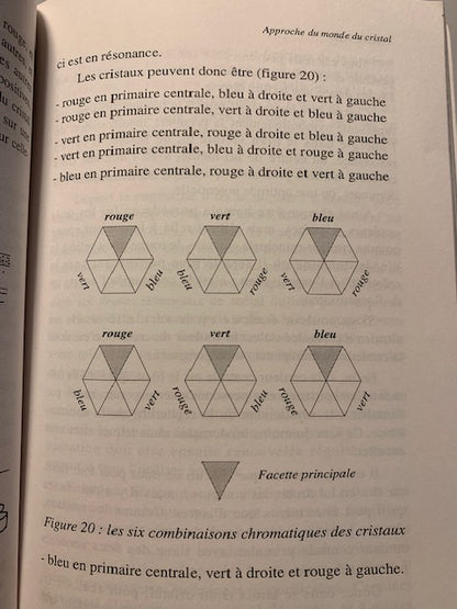 Livre : Cristal d'éveil - Nouveau guide pratique d'utilisation des cristaux par Dominique Coquelle | Editions 'Librairie de l'inconnu'