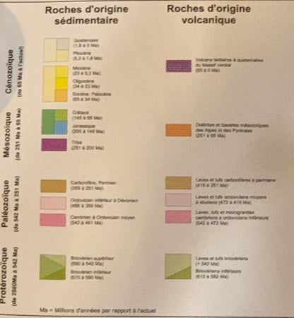 Carte géologique de la France par le BRGM - 1 : 1 000 000 éme avec guide d'explication - 1 x 1,50 m