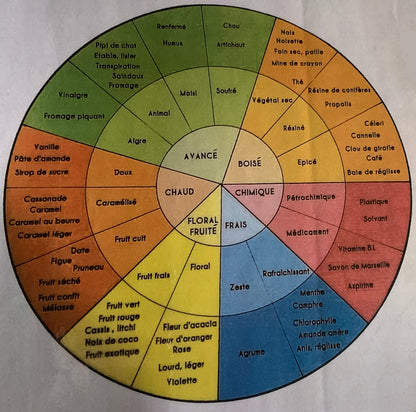 Miel naturel de Haute-Montagne de France (Savoie) - 250/500/1000 g – Médaille d’Argent 2024 – Goûtez nos Variétés Authentiques